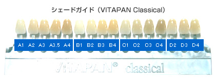 シェードガイド（VITAPAN Classical）
